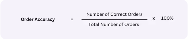 Restaurant metrics : Order accuracy formula