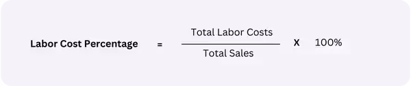 Restaurant metrics : Labor cost percentage formula