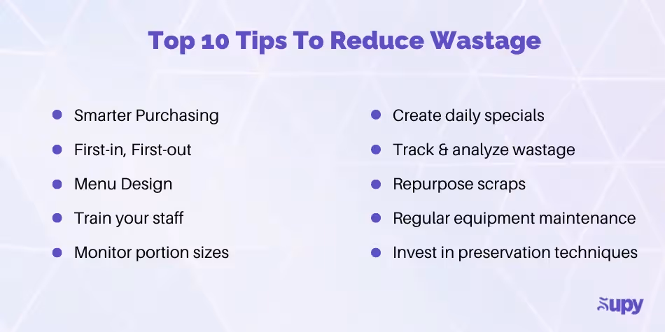 Restaurant Food Wastage reduction tips