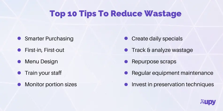 Restaurant Food Wastage reduction tips