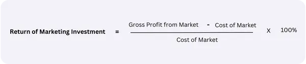 Restaurant metrics : return of marketing investment Formula