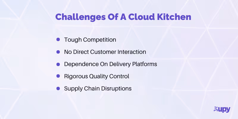 Challenges of Cloud Kitchens