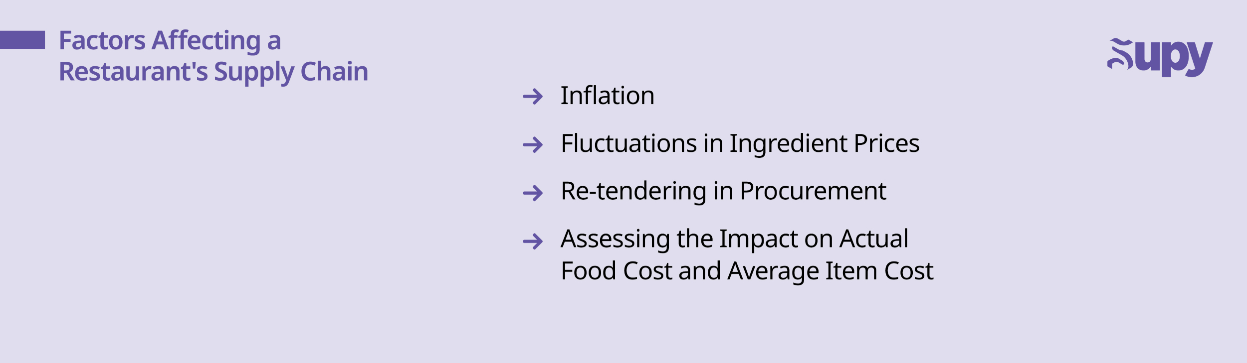 Reassessing Prices in Light of Current Tenders