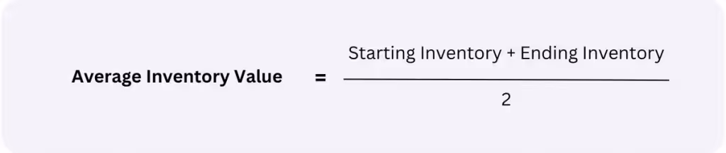 Average inventory value