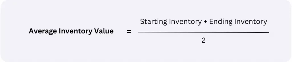 Average inventory value