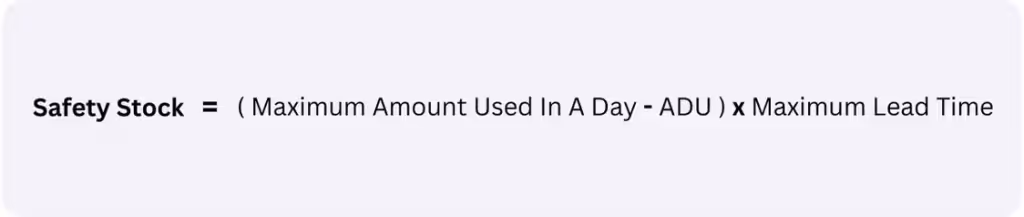 Safety stock formula