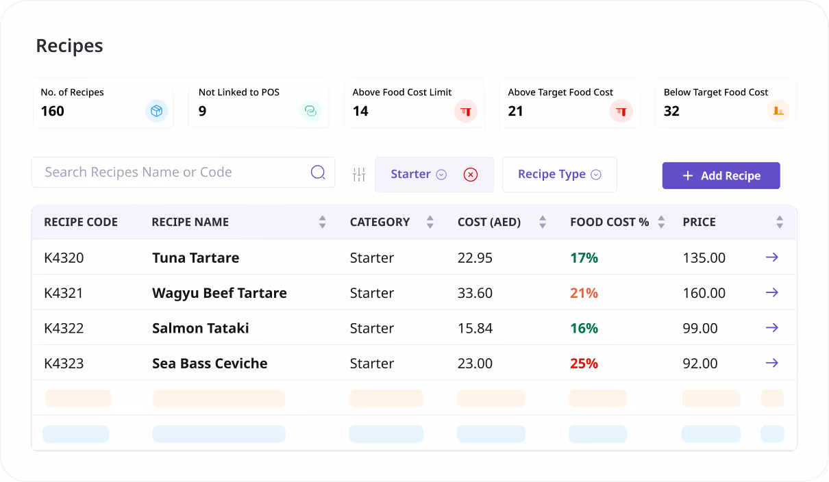 inventory management