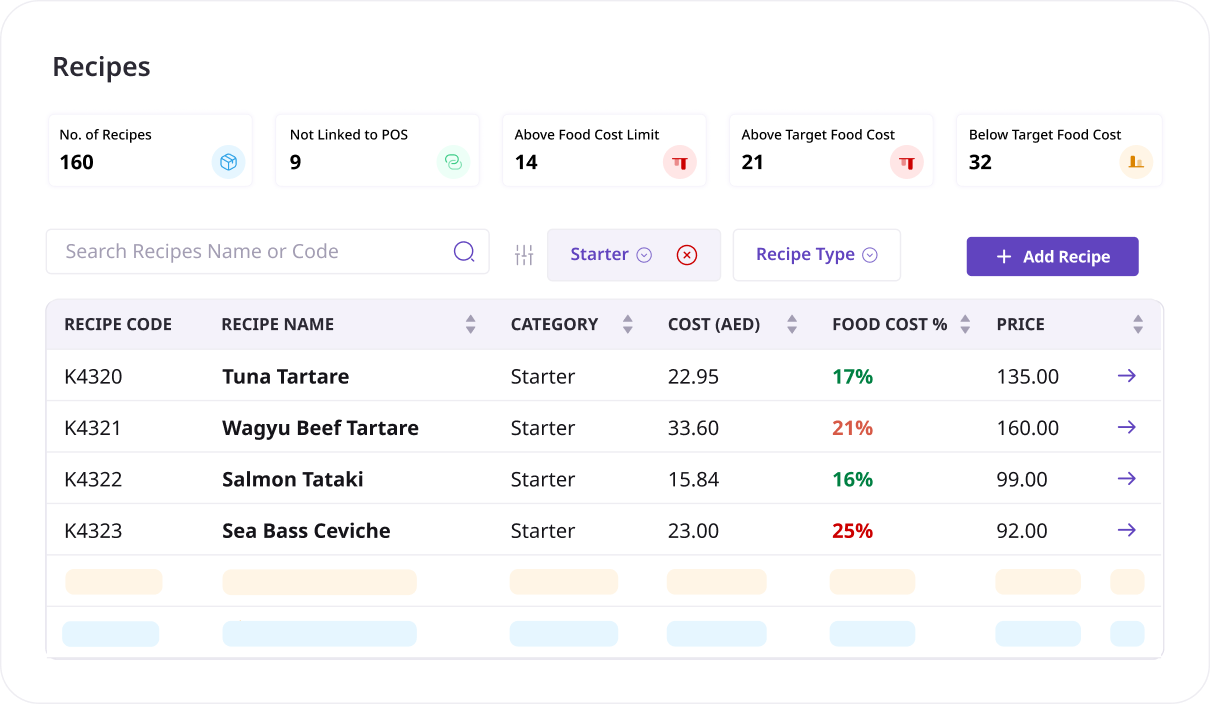 inventory management