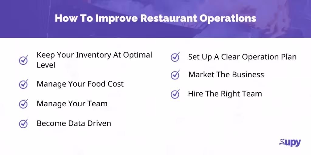 Improve Restaurant Operations
