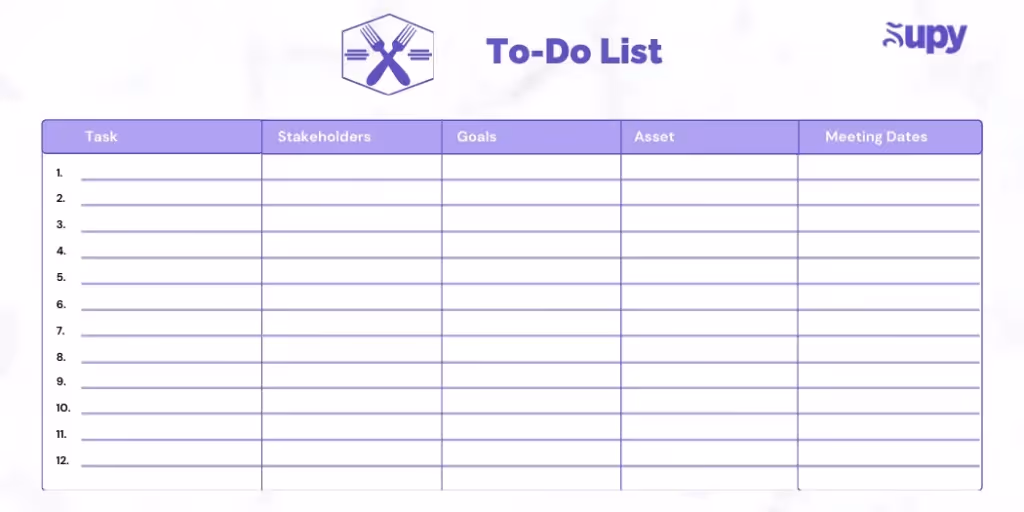 Restaurant Operations To Do Plan