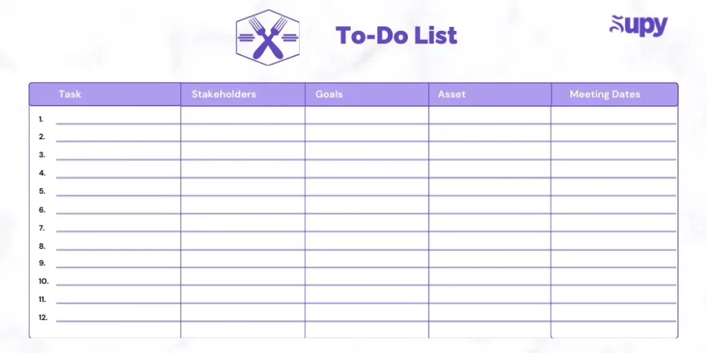 Restaurant Operations To Do Plan