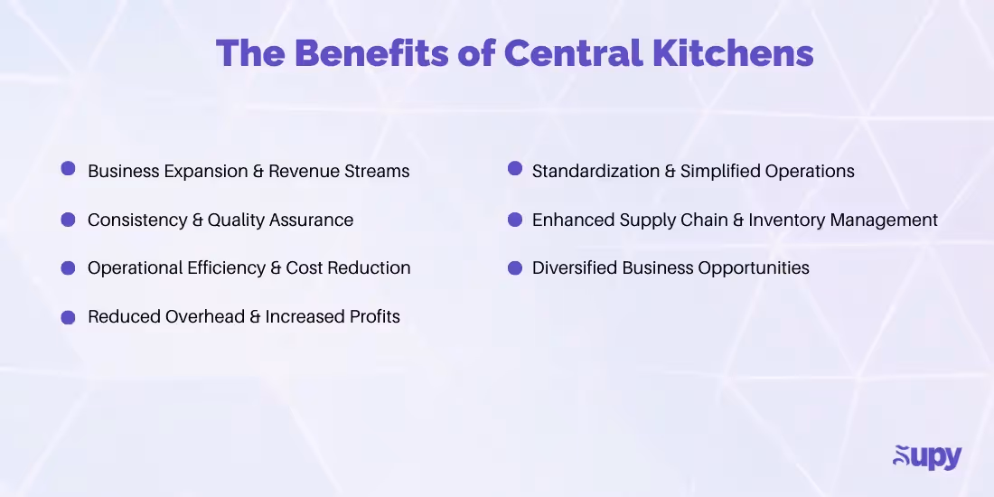 Supy Blog Central Kitchen Benefits