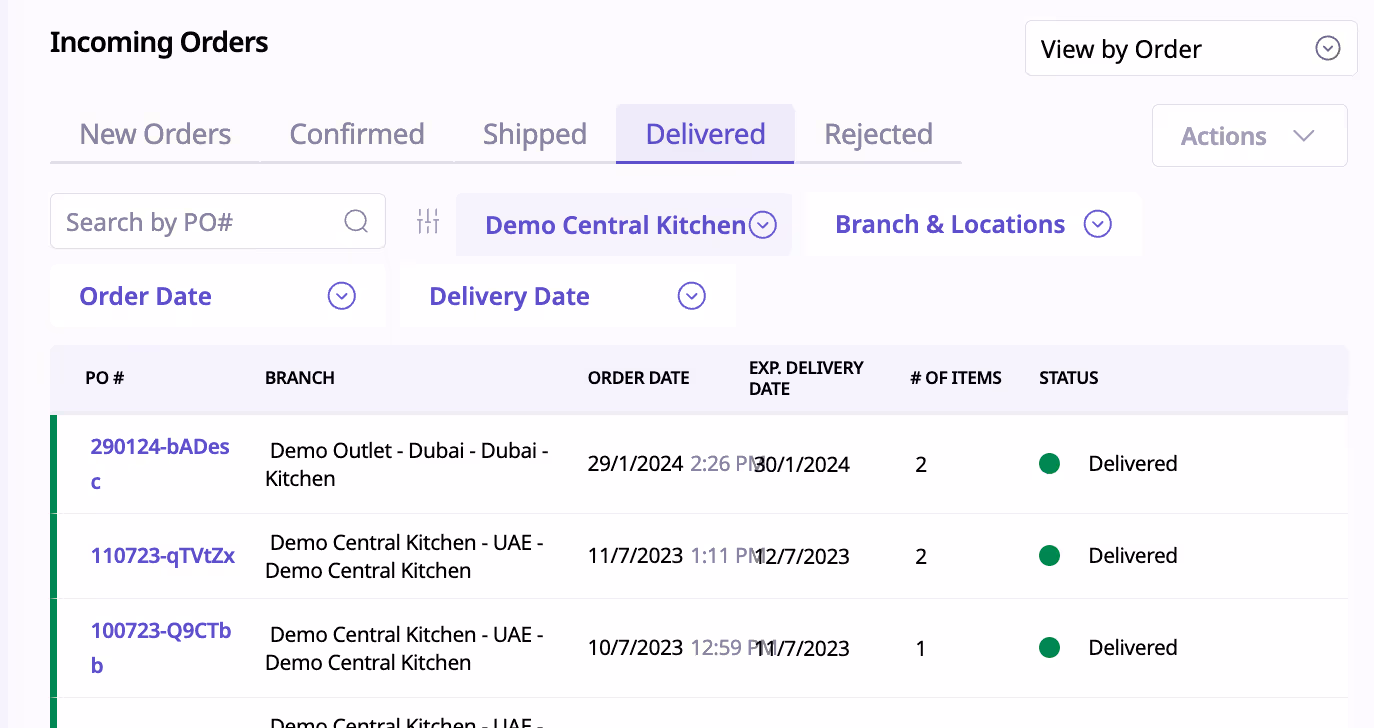 Central Kitchen Management Software - Confirmed Orders