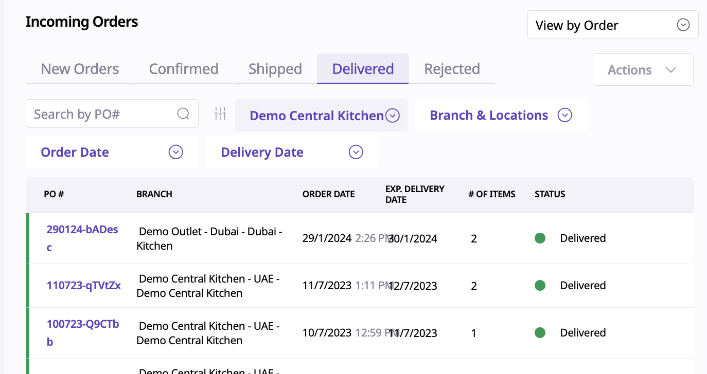 Central Kitchen Management Software - Confirmed Orders