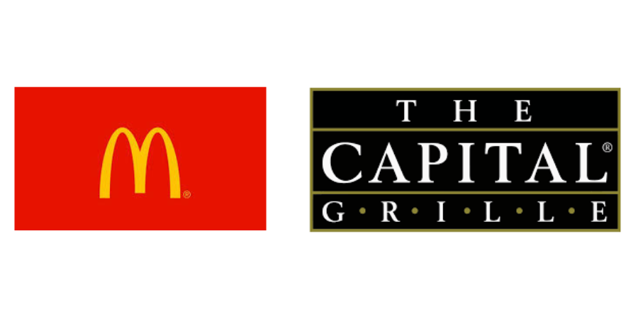 Restaurant Consistency