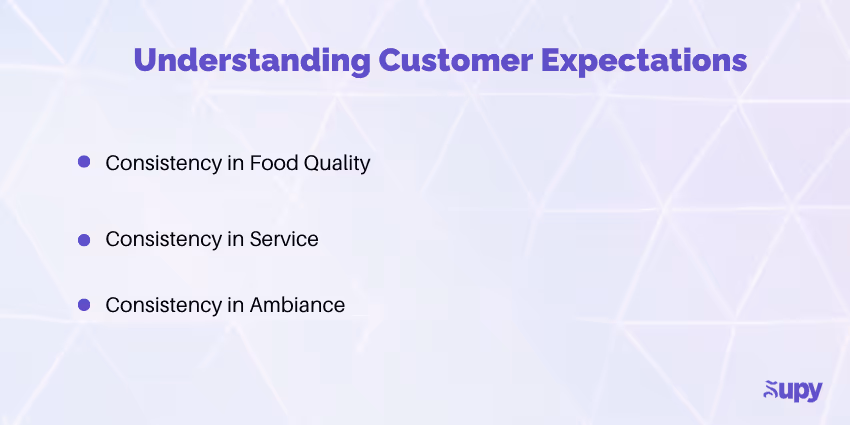 Restaurant Consistency