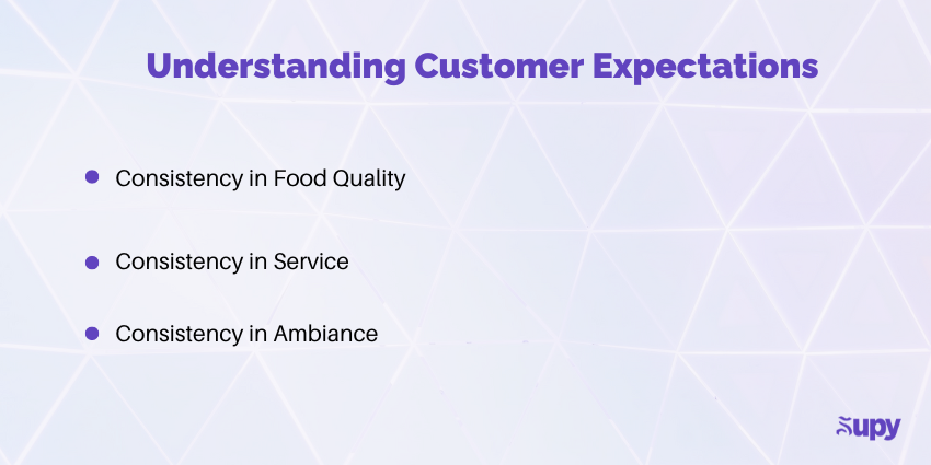 Restaurant Consistency