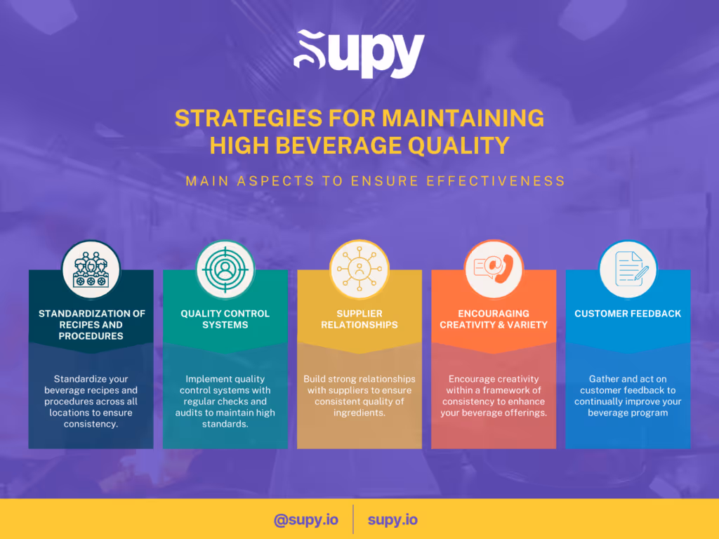 Strategies for Maintaining High Beverage Quality