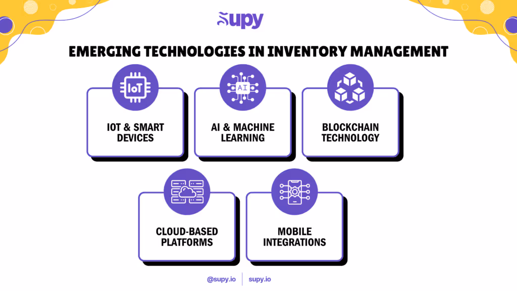 Restaurant Customer Data