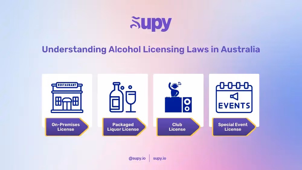Understanding Alcohol Licensing in Australia