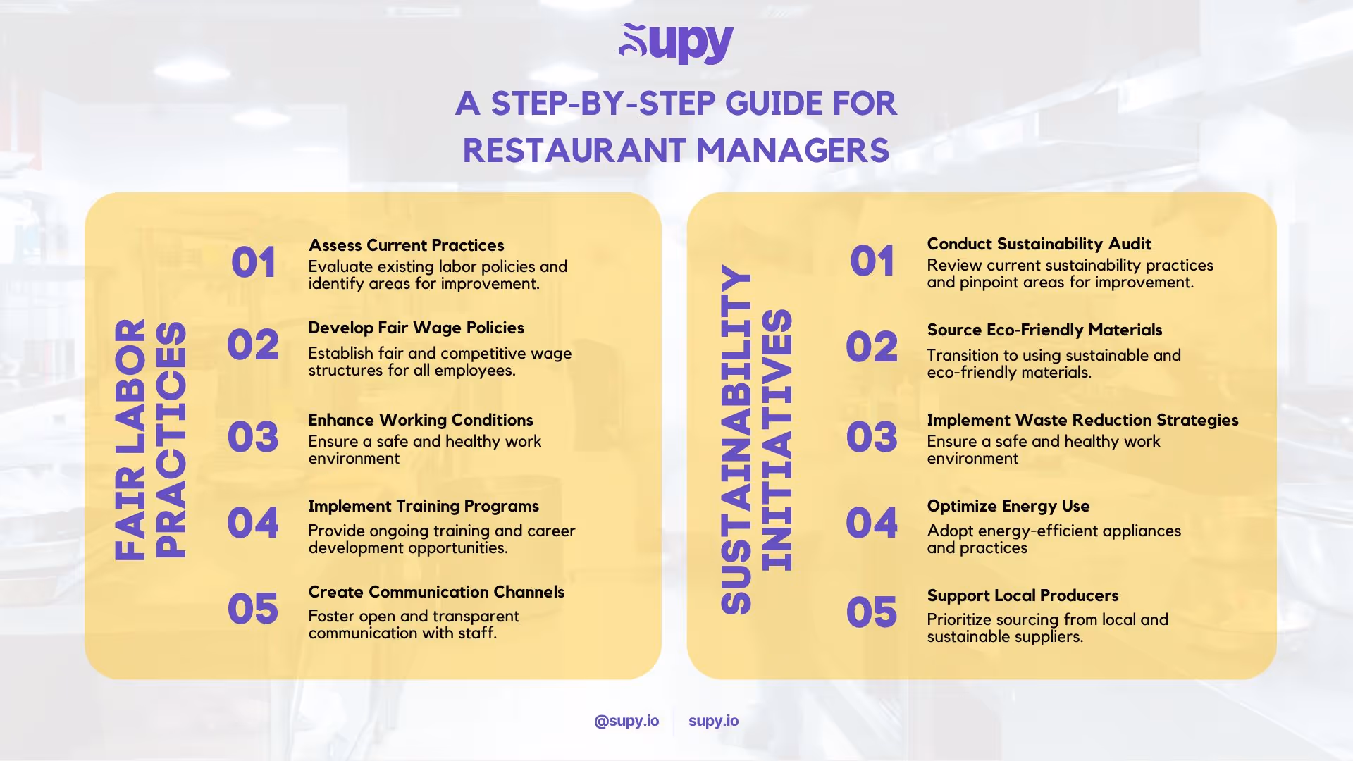 Implementing Ethical Practices in Your Restaurant Chain