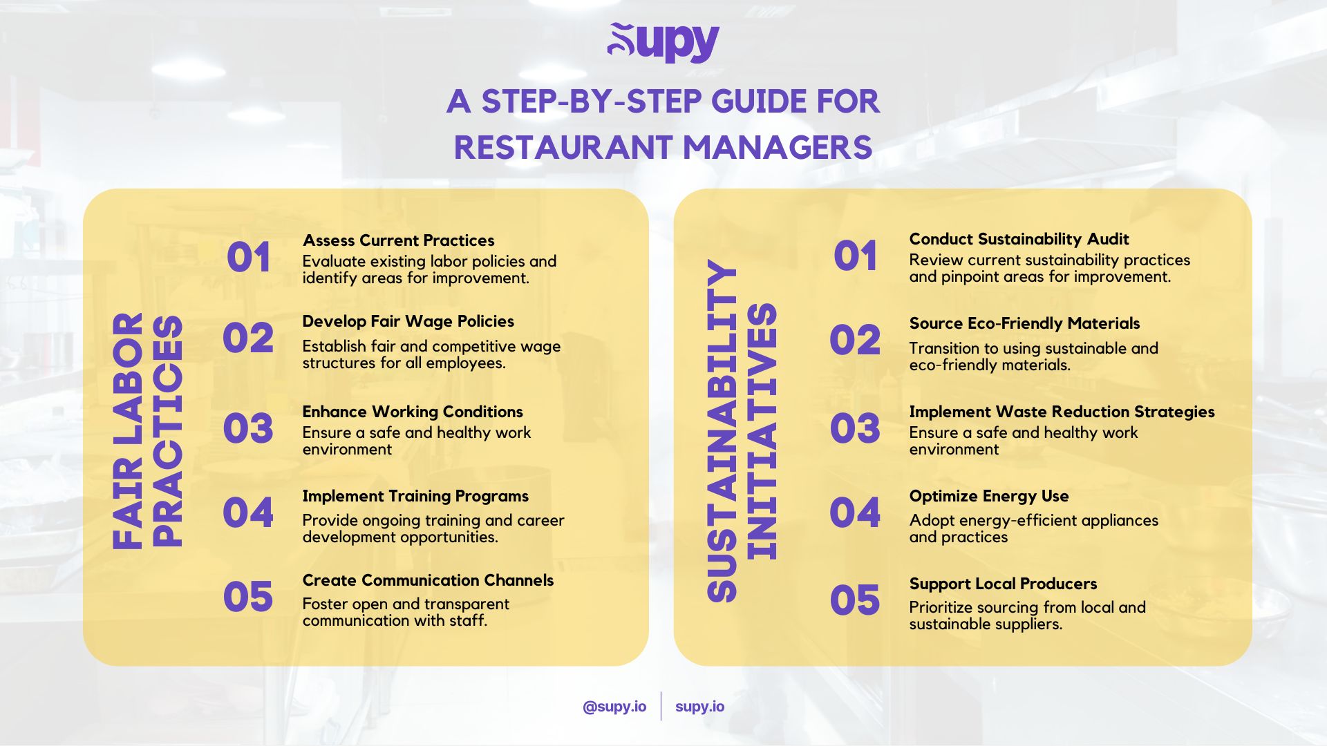 Implementing Ethical Practices in Your Restaurant Chain