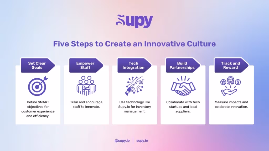 5 Steps to Create an Innovative Culture in Multi-Branch Restaurants