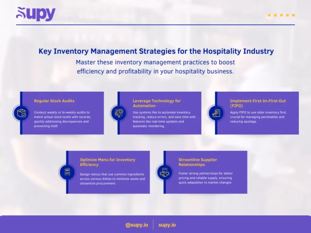 Best Practices for Hospitality Inventory Management