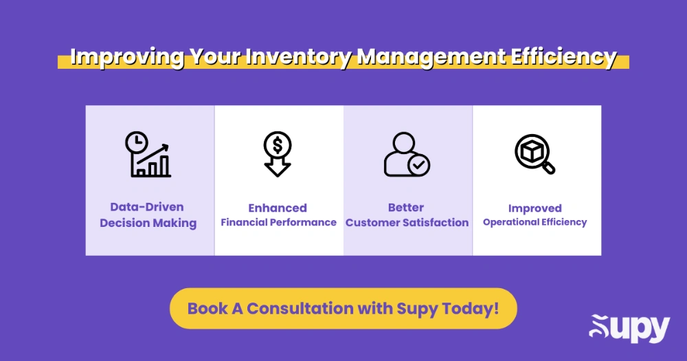 Improving Your Inventory Management Efficiency