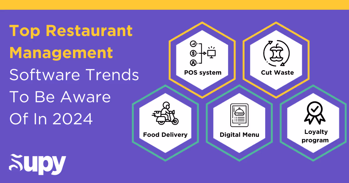 Top Restaurant Management Software Trends to Be Aware Of in 2024