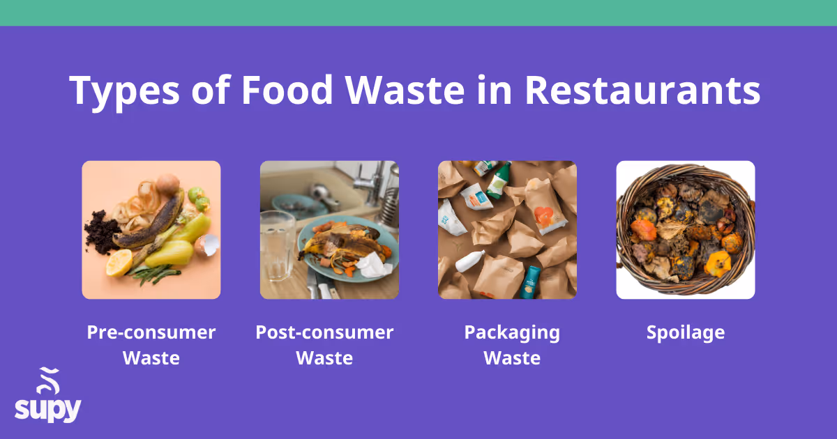 How Automated Inventory Management Systems Work?