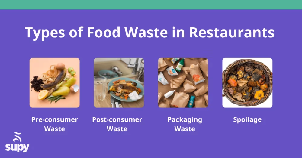 How Automated Inventory Management Systems Work?