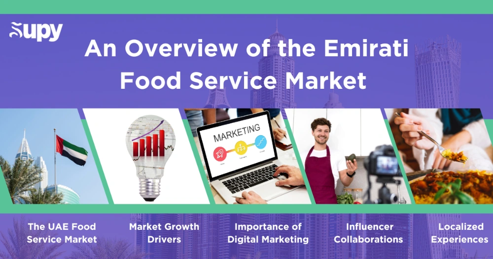 Cracking the Emirati Restaurant and Hospitality Market