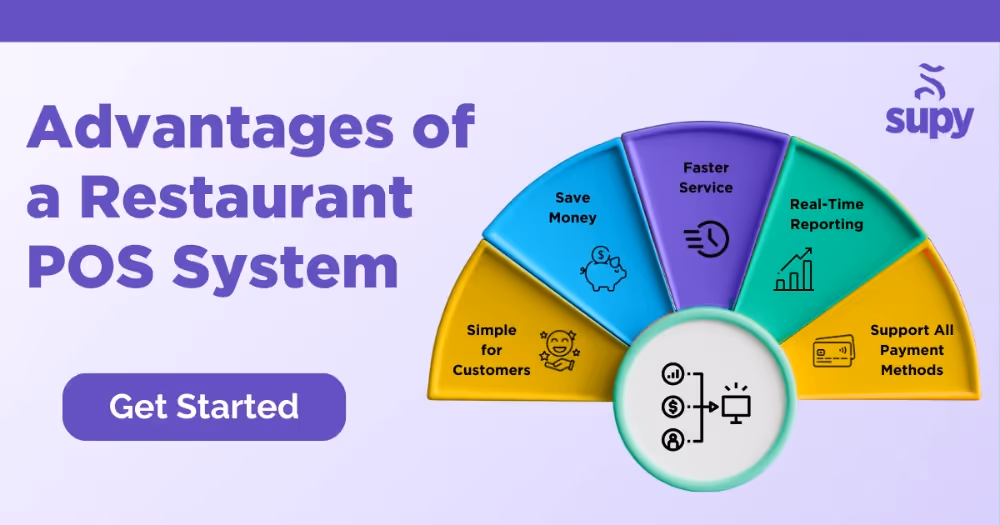 Advantages of a Restaurant POS System
