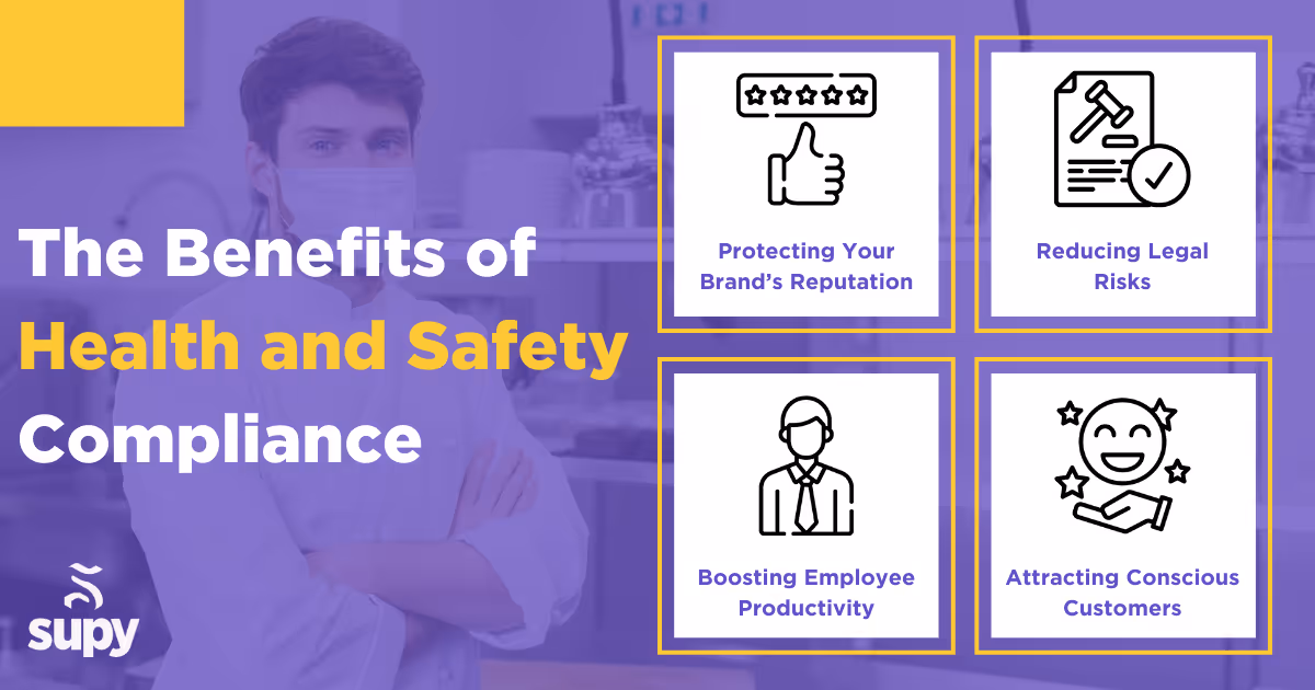 Benefits of Maintaining Health and Safety Compliance in Restaurants