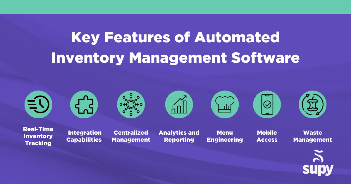 Key Features of Automated Inventory Management Software