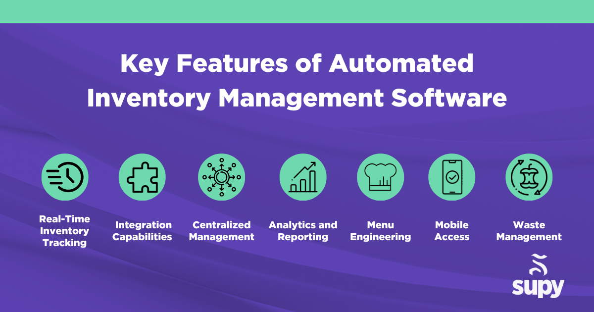 Key Features of Automated Inventory Management Software