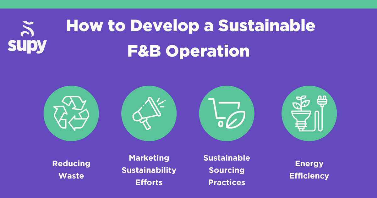 Implementing Sustainable Sourcing Practices