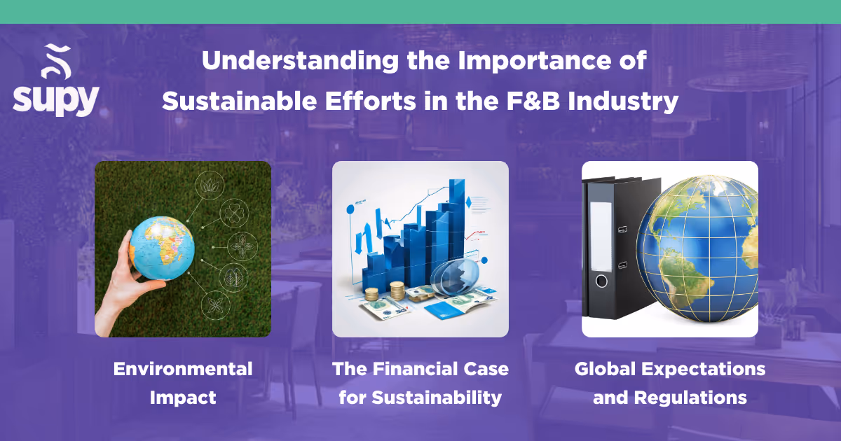 Understanding the Importance of Sustainable Efforts in the F&B Industry