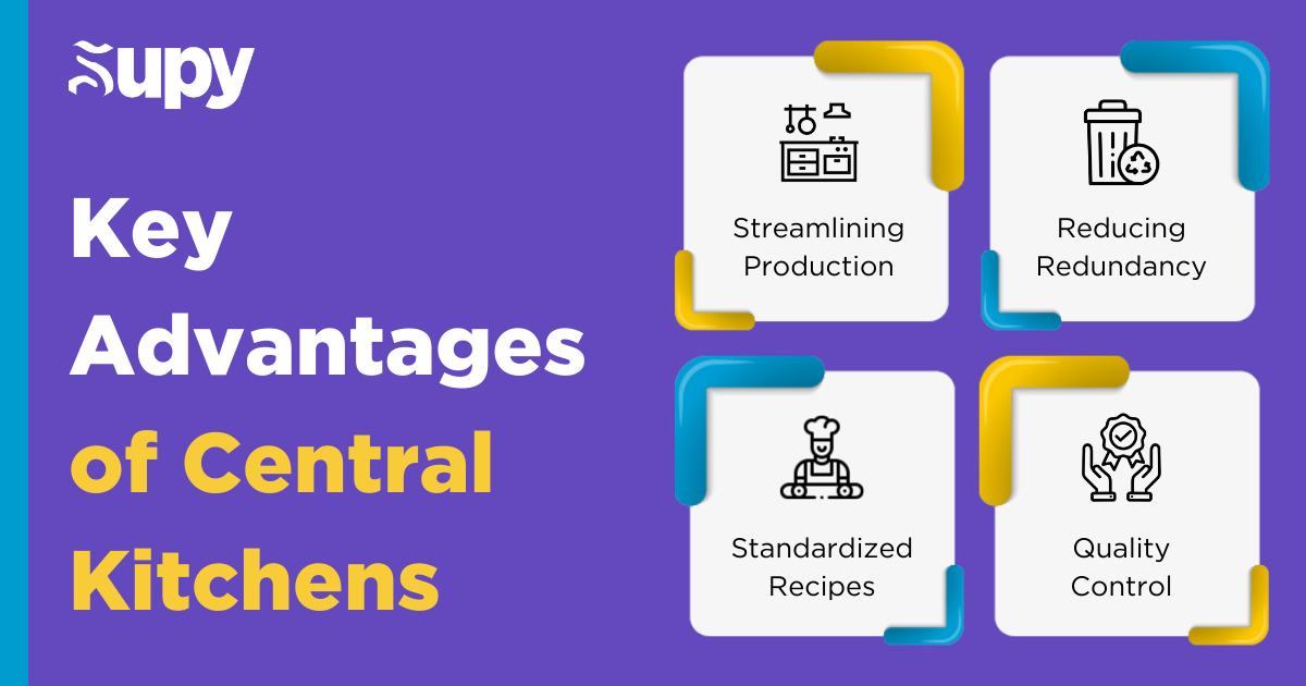 The Key Advantages of Using Central Kitchens for Multi-Location Restaurants