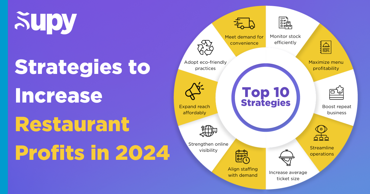 Strategies to Increase Restaurant Profits in 2024