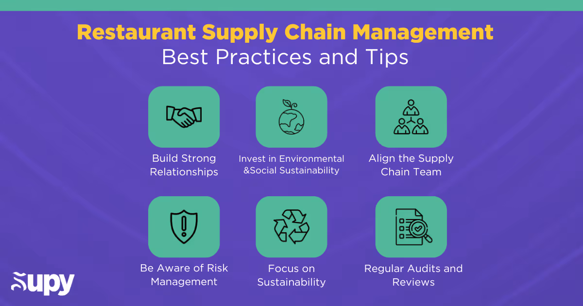 Restaurant Supply Chain Management Best Practices and Tips
