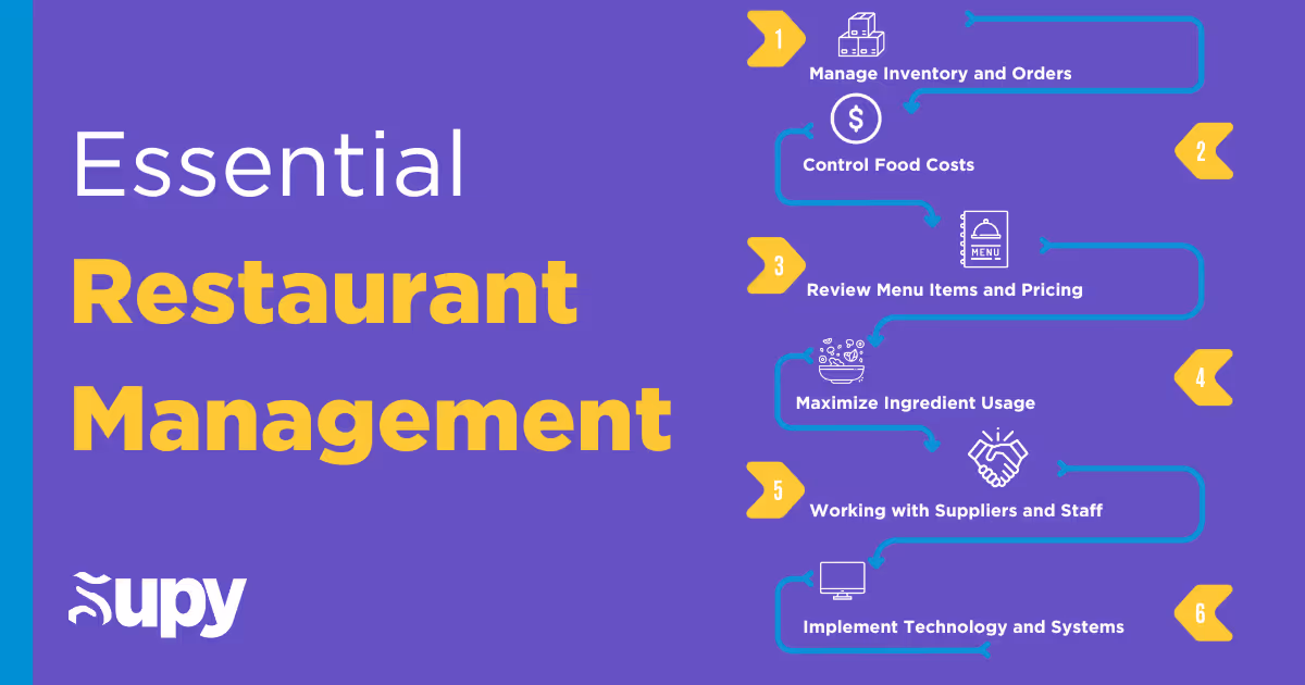 Essential Restaurant Management