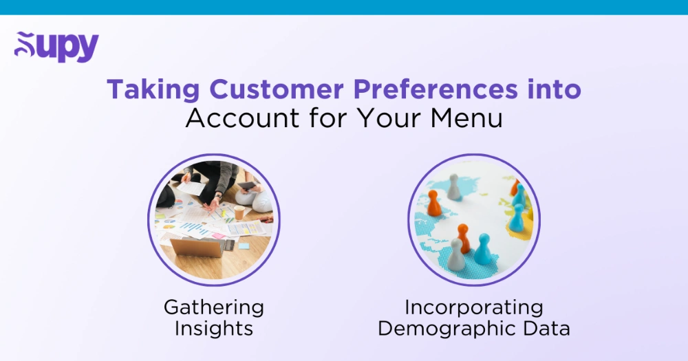 Taking Customer Preferences into Account for Your Menu