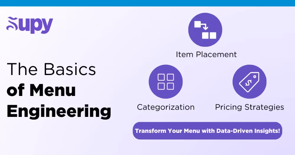 The Basics of Menu Engineering