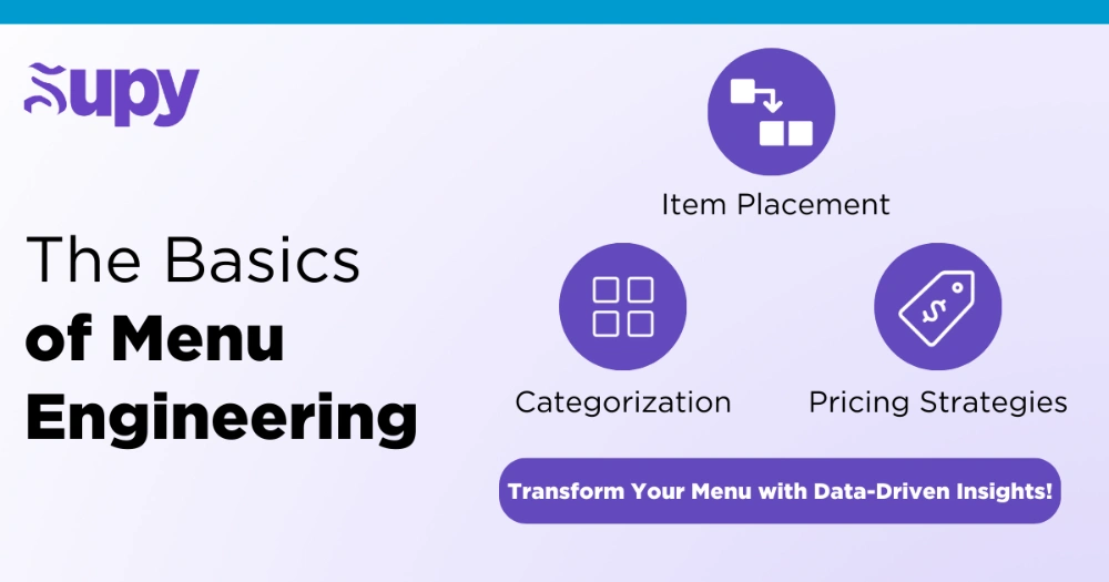 The Basics of Menu Engineering