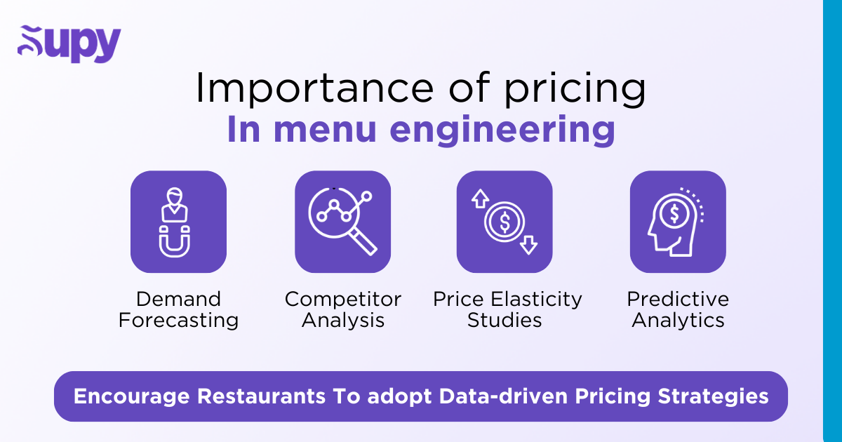 Using Advanced Analytics to Hit Your Pricing Sweet Spot