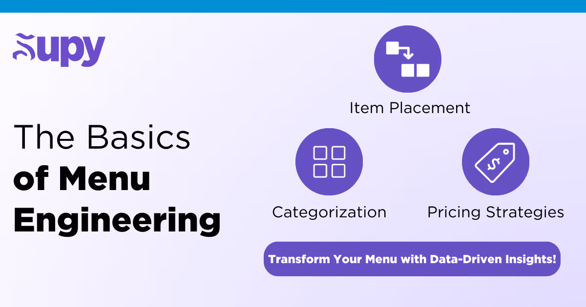 The Basics of Menu Engineering
