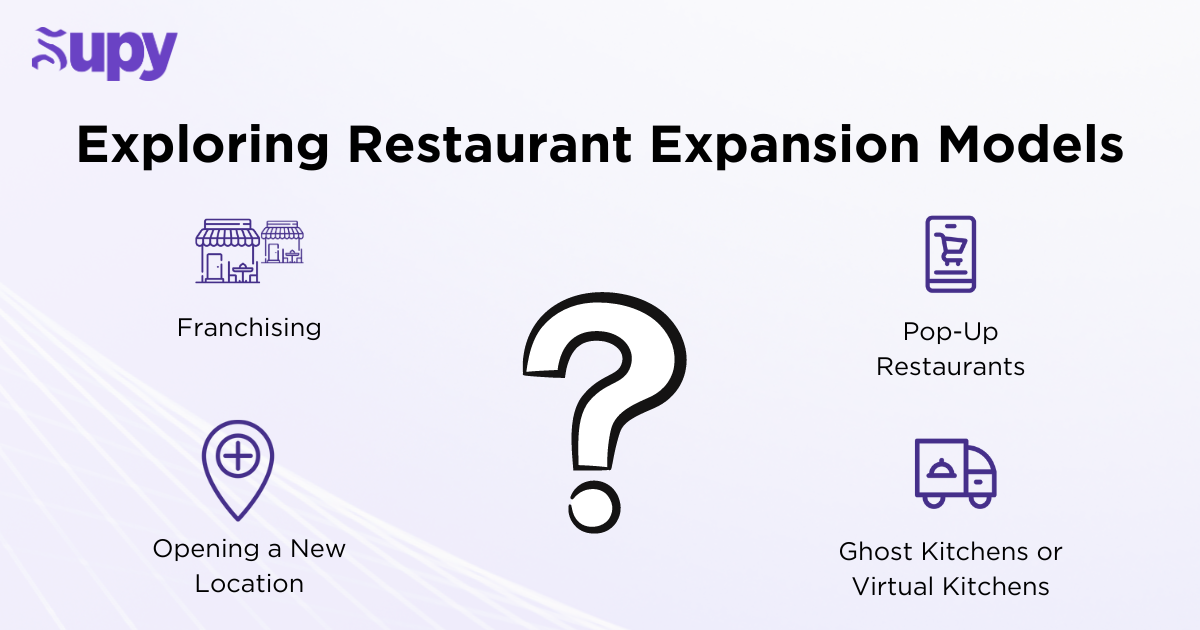 Choosing the Right Expansion Model