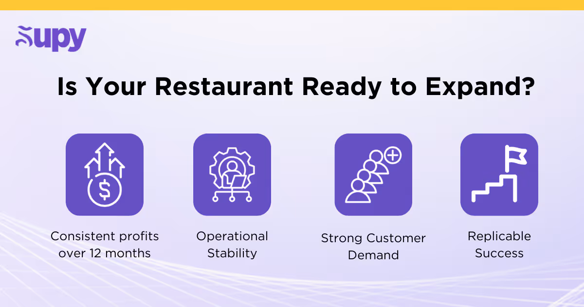 Signs Your Restaurant Is Ready to Expand